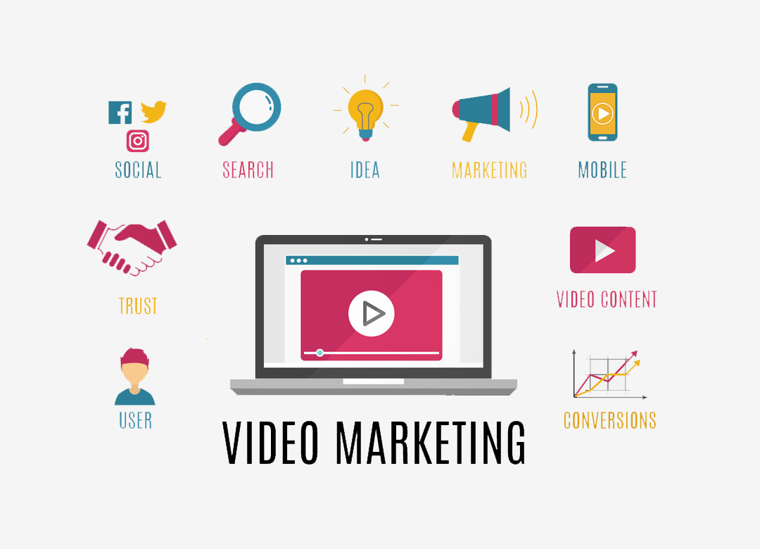 هل يعتبر التسويق بالفيديو عنصراً مهماً في الاستراتيجية التسويقية
